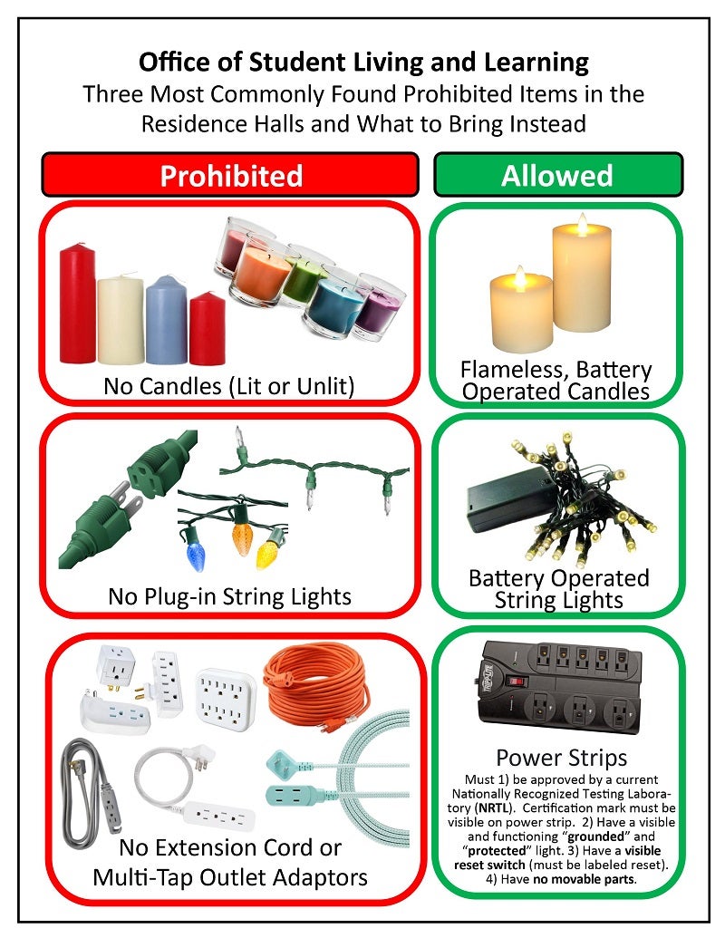 3 Most Common Prohibited Items