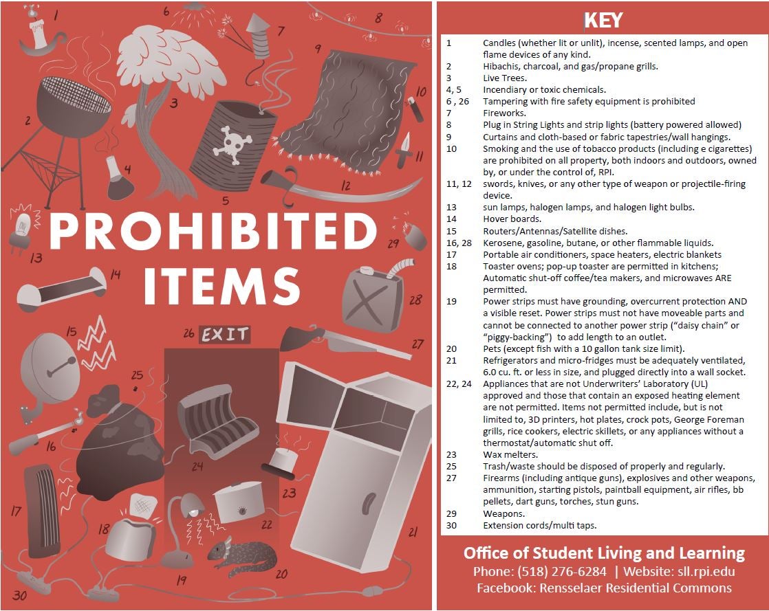 Display of Prohibited Items